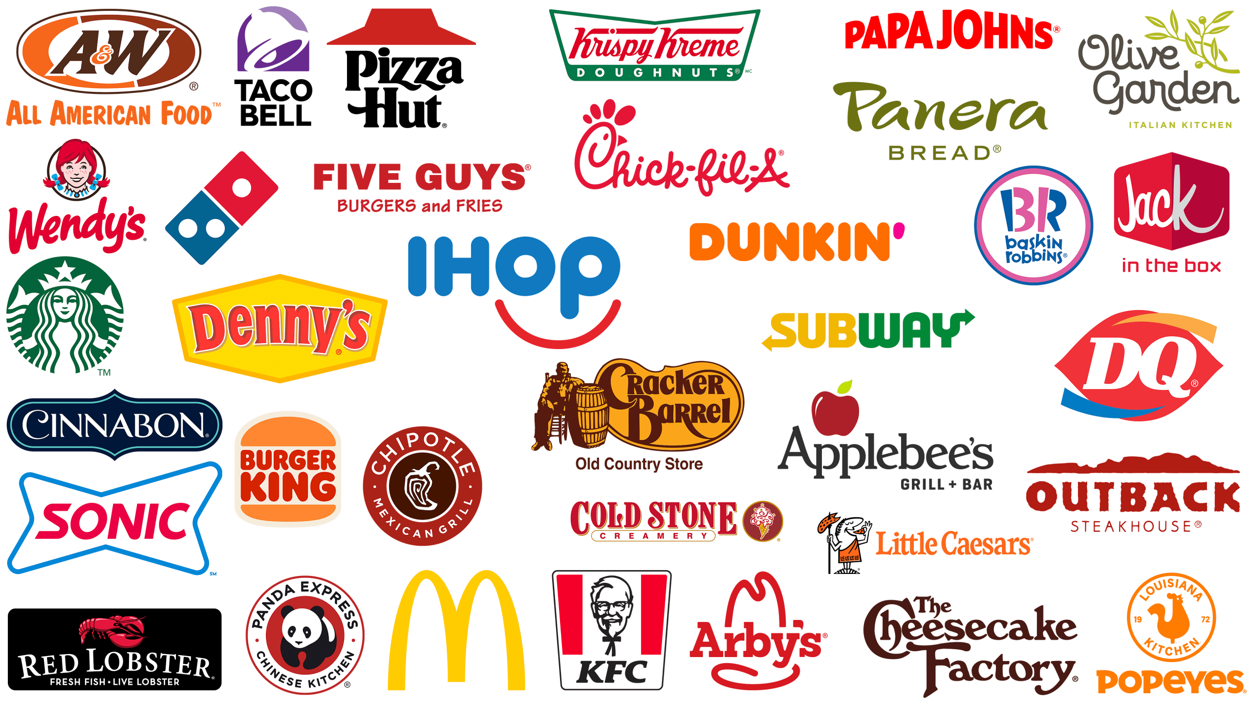 Famous-fast-food-logos-Fast-food-restaurant-logos-and-brands.png